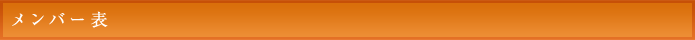 メンバー表