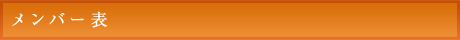 メンバー表